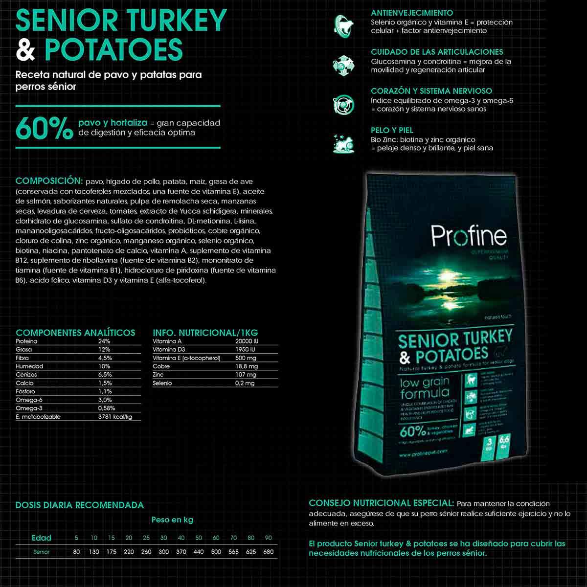 profine pienso senior perro