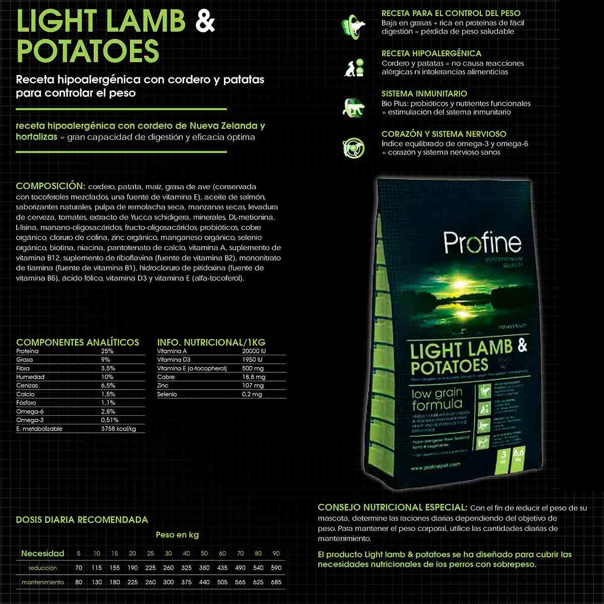 Profine perros